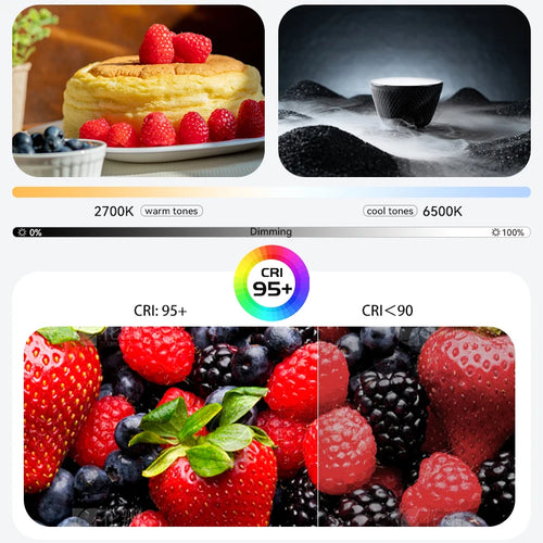 12W Waterproof Magnetic Bi-Color Tube Light for Photography